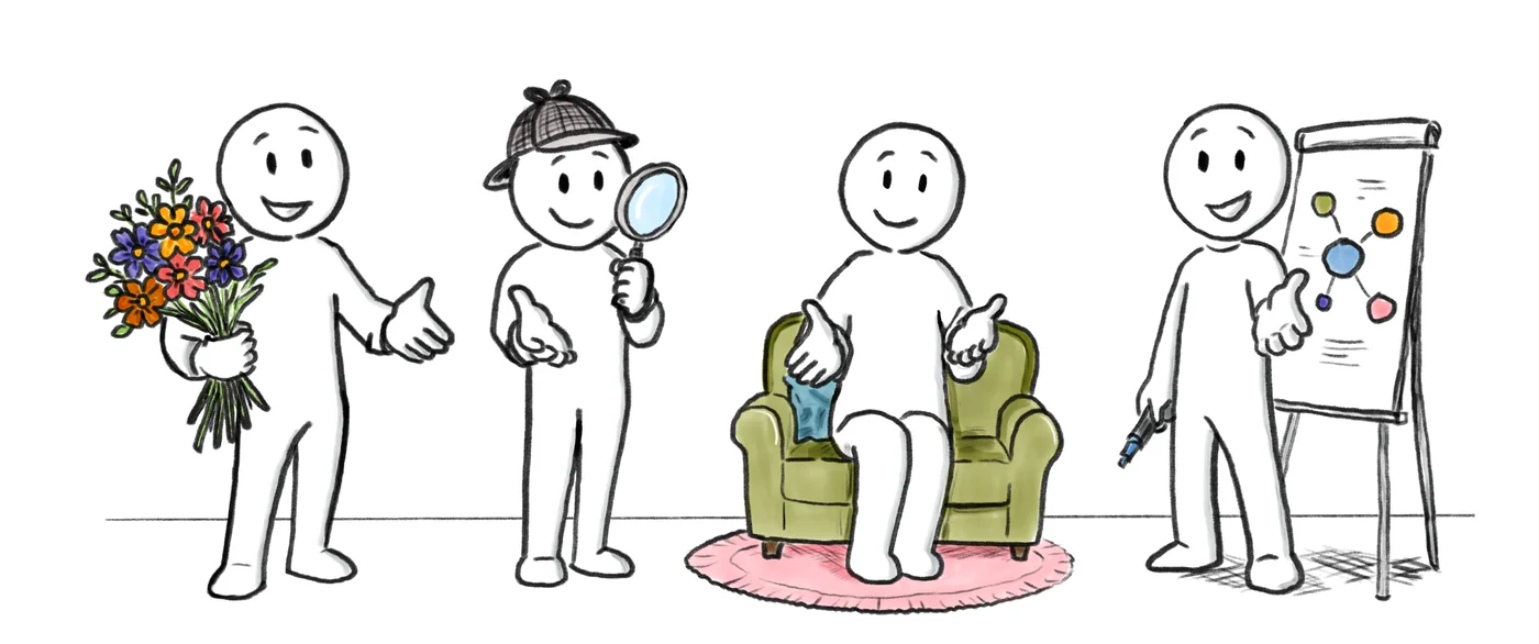 Sketchnote: die vier KI-Interviewer-Rollen, von links Promoter, Kommissar, Tiefenpsychologe und Wissensingenieur