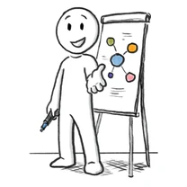 Sketchnote: Der Wissensingenieur
