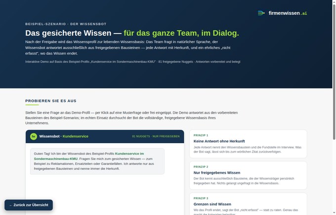 Vorschau Der Wissensbot (Kundenservice)