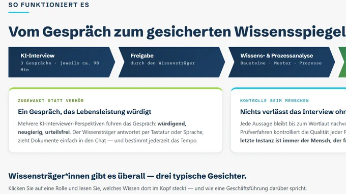 Vorschau: so arbeitet das KI-Interview